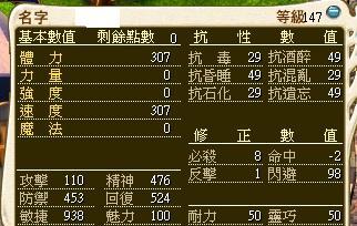 《魔力宝贝》游戏剑士加点技能详解（掌握剑士的加点技巧）  第1张