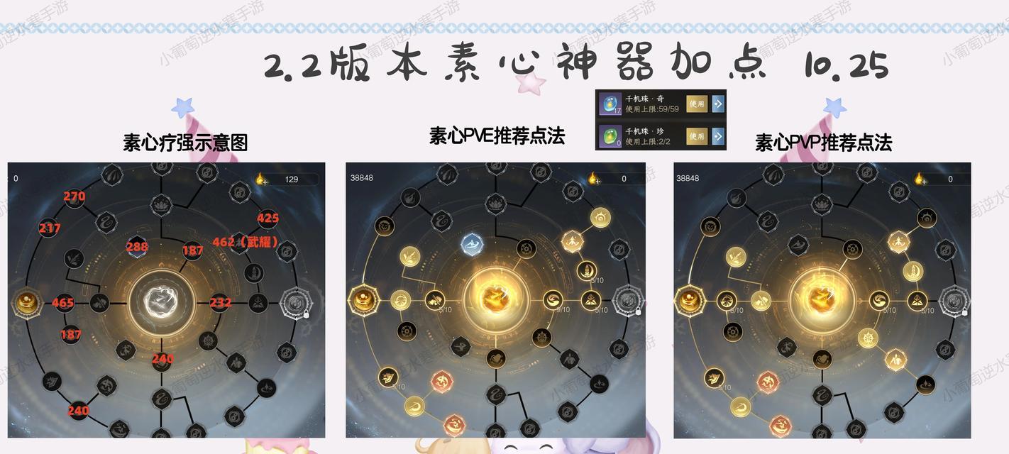 问道中特技心法的获取与使用方法是什么？  第3张
