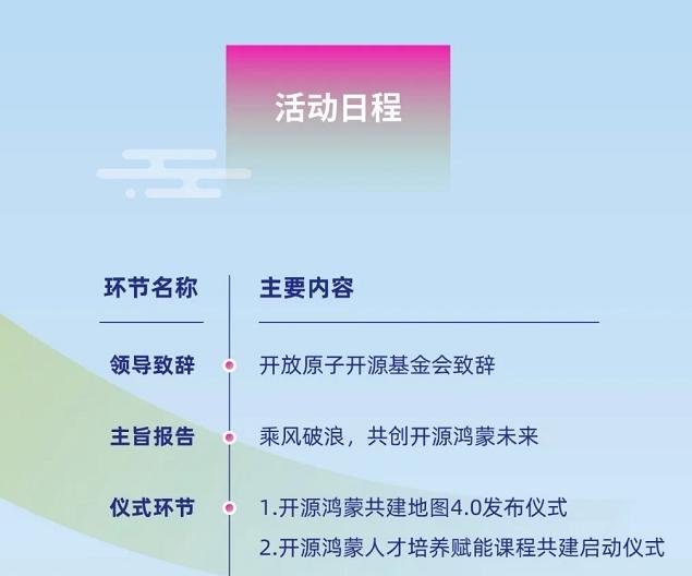 诚邀报名参会｜2025 开放原子开源生态大会开源鸿蒙主题演讲即将举办  第2张