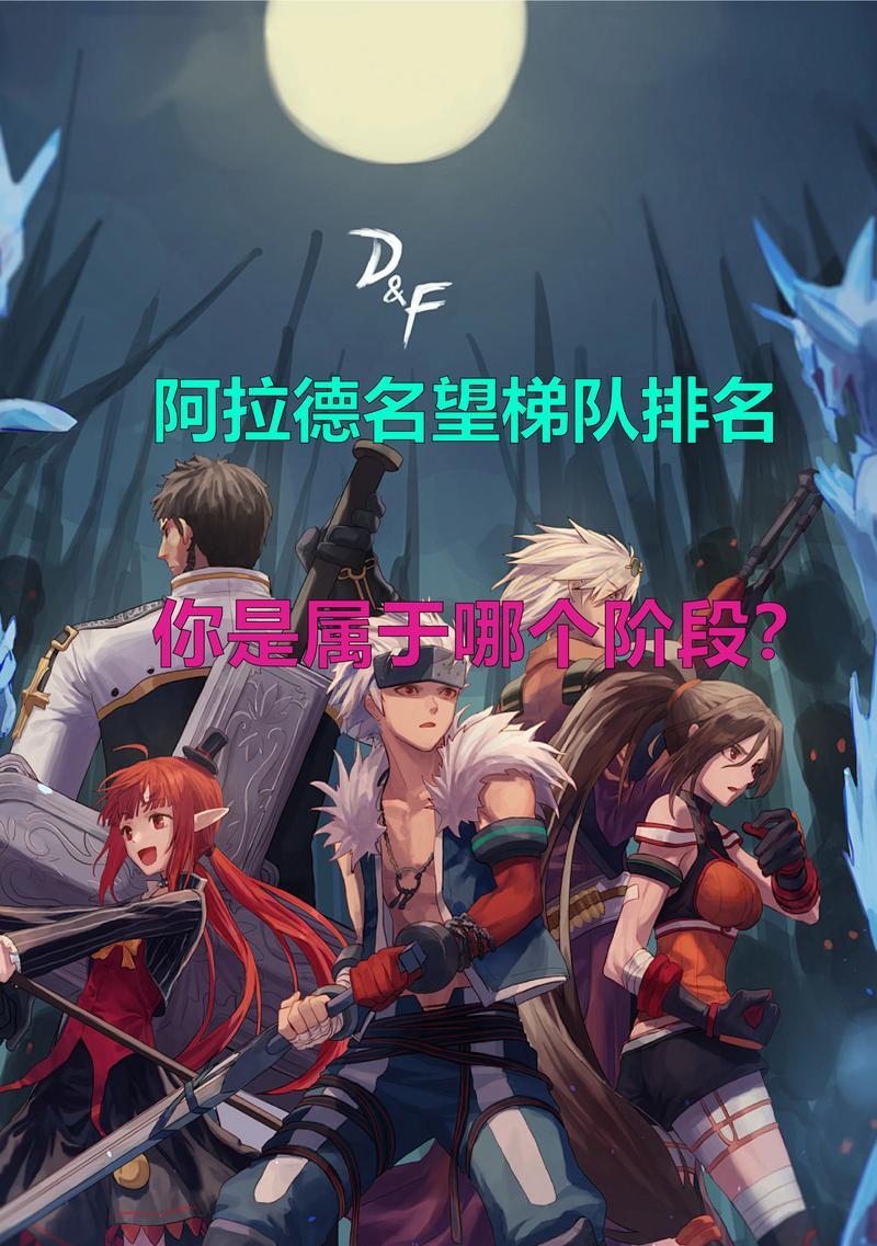 DNF阿拉德谋略战最强阵容搭配攻略(打造不败神话) 第3张 DNF阿拉德谋略战最强阵容搭配攻略(打造不败神话) 第3张