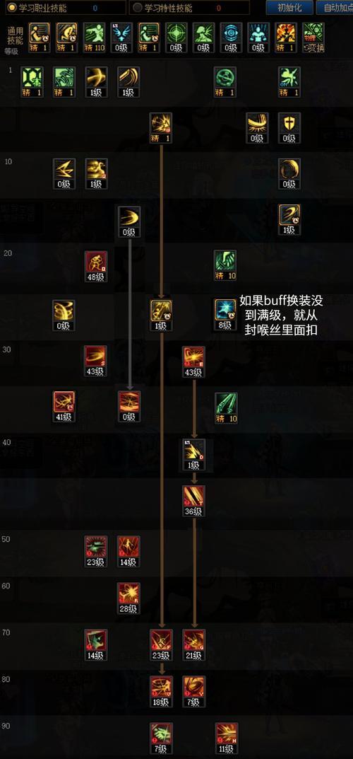 掌握dnf绝杀技的秘诀（教你如何使用dnf绝杀技）  第3张