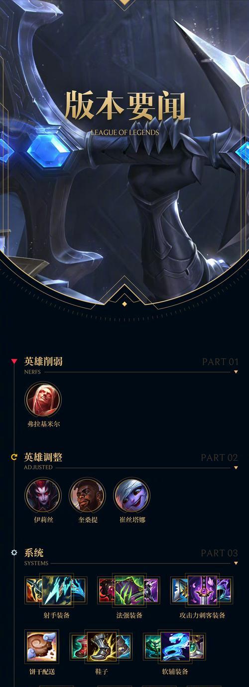 英雄联盟端游国服上线历程与更新概览  第1张