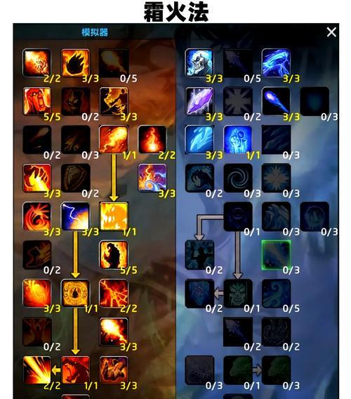 火法在副本中的表现如何？深入探讨魔兽世界的火法师角色  第2张