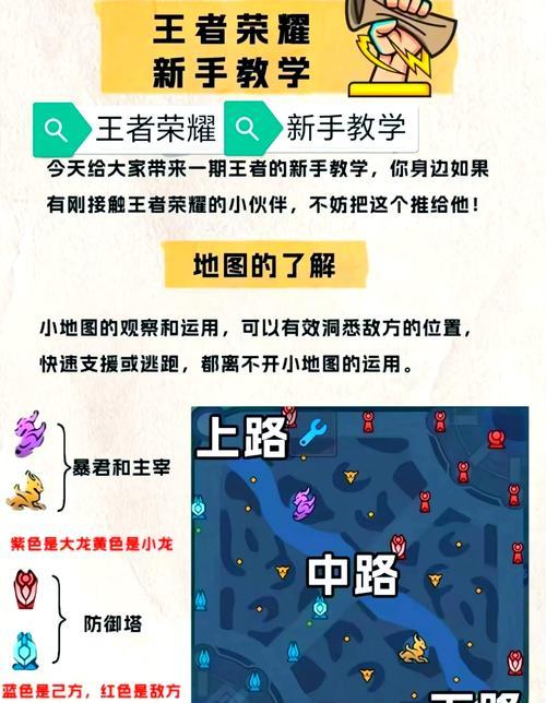 如何开启王者荣耀的王者生涯模式？需要满足哪些条件？  第3张