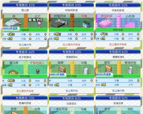 《公寓号码53通关攻略》（从入门到掌握）  第2张